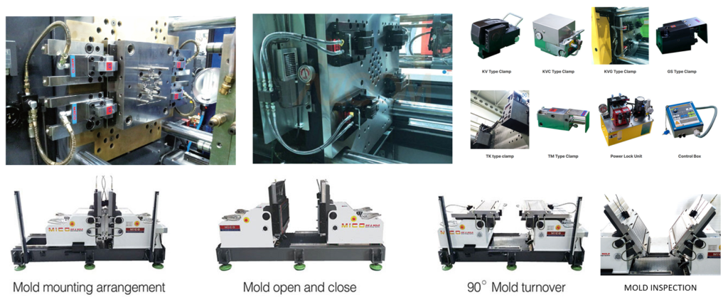 Trang chủ 28 MICO MOLD CLAMP